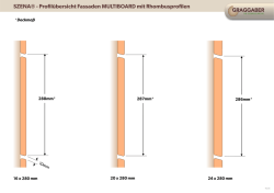 Informationen zu Multiboard