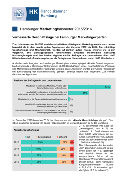 Hamburger Marketingbarometer 2015/16