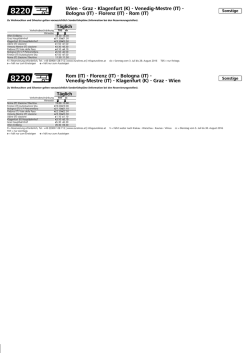 Graz - Klagenfurt (K) - Venedig-Mestre