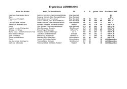 Ergebnisse LGRHM 2015 - OG Ober