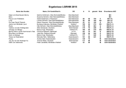 Ergebnisse LGRHM 2015 - OG Ober