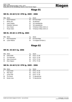 pdf Riegen NRW Talentmeisterschaften m 2015