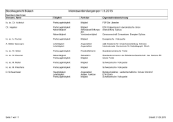 Bezirksgericht Bülach Interessenbindungen per 1.9