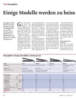 Einige Modelle werden zu heiss