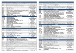 Januar 2016 Skifahren/Rodeln/Langlaufen/Ratschen (Sulzberg