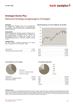 Strategie-Konto Plus Balanced Strategy (ausgewogene Strategie)