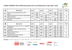 Judo (WK III Jungen) - Sport-Pol