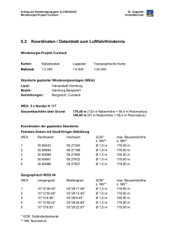 5.2 Koordinaten / Datenblatt zum Luftfahrthindernis