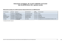 Dokumente und Dateien, die von R+V, KRAVAG und Condor &uuml;ber