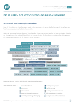 die 10 arten der verschwendung im krankenhaus