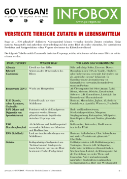 INFOBOX N° 1: Versteckte tierische Zutaten in Lebensmitteln