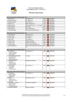 Offizielle Ergebnisliste - Deutscher Karate Verband eV
