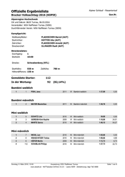 Offizielle Ergebnisliste