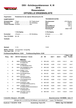 DSV - Sch&uuml;lerpunkterennen K. III 2016 Riesenslalom OFFIZIELLE