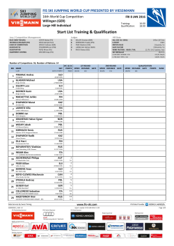 Start List Training & Qualification