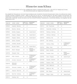 Hinweise zum Klima - Hapag