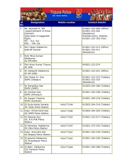 Sl No Designation Contact Details 1. Ms. Sarswati R, IPS