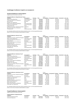 Unabhängiger Kreditkarten-‐Vergleich von moneyland.ch Standard