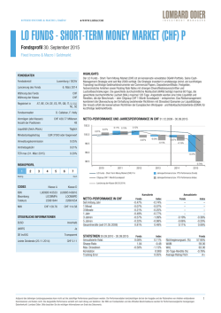 lo funds - short-term money market (chf) p