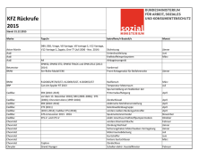 Dokument  - Sozialministerium