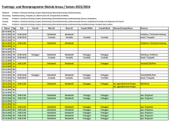 Trainingsprogramm 15/16