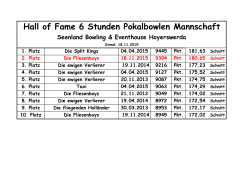 1. Platz Die Split Kings 04.04.2015 9445 Pkt. 181,63 Schnitt 2. Platz