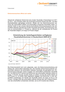 DZ-Faktenblatt "Einkommensschere &ouml;ffnet sich