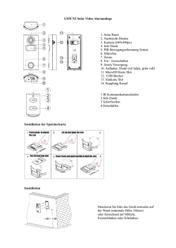 GSM N2 Solar Video Alarmanlage 1. Solar Panel 2. Nachtsicht