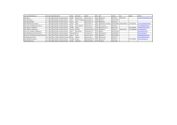 VorstandBrohltalbund Sort m/w Herrn Anrede Name Vorname