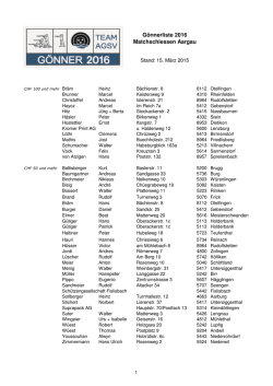 G&ouml;nnerliste Internet M&auml;rz 2016