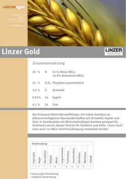 Linzer Gold