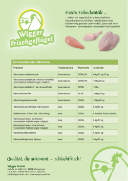 H&auml;hnchenteile pdf-&Uuml;bersicht