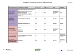 Informations- und Beratungsangebote f&uuml;r Studieninteressierte