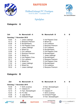 HallenGrümpi FC Frutigen Spielplan