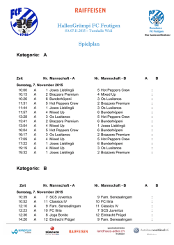 HallenGr&uuml;mpi FC Frutigen Spielplan