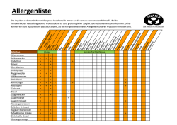 Hinweise f&uuml;r Allergiker