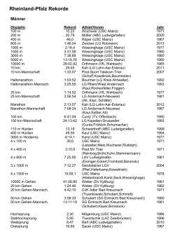 Rheinland-Pfalz Rekorde 2015