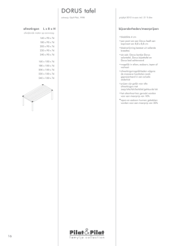 Dorus tafel Durk II tafel