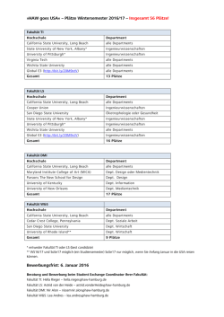 HAW goes USA&laquo; &ndash; Pl&auml;tze Wintersemester 2016/17