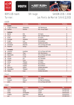 SR rouge BOYS U15 team: SAISON 2015 / 2016 Turnier: Les Ponts