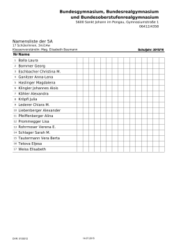 Namensliste der 5A Bundesgymnasium, Bundesrealgymnasium und