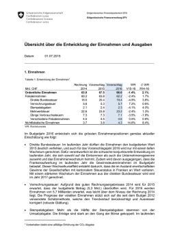 um - Der Bundesrat admin.ch