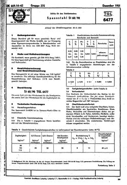 Spannstahl St 60/90