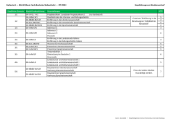 Italienisch &ndash; BA 60 (Zwei-Fach-Bachelor Nebenfach) &ndash; PO 2013