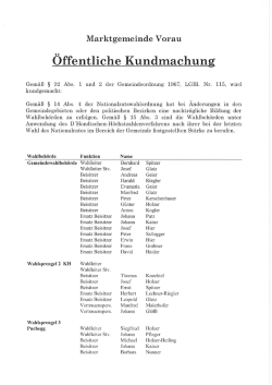 KM Wahlbehörden - Gemeinde Vorau