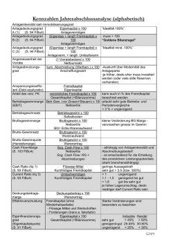 Kennzahlen Jahresabschlussanalyse (alphabetisch)