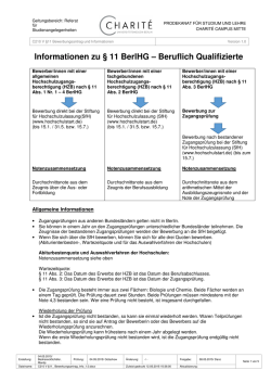 Informationen zu &sect; 11 BerlHG &ndash; Beruflich Qualifizierte