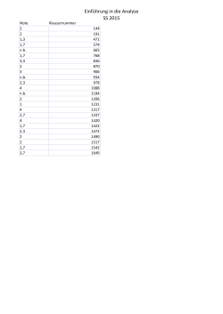 Einführung in die Analyse SS 2015