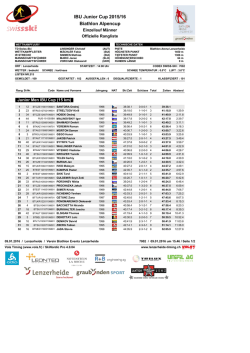 IBU Junior Cup 2015/16 Biathlon Alpencup