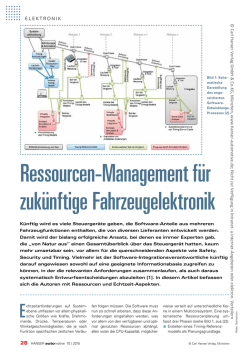 im PDF weiterlesen - HANSER automotive